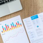Setting Marketing Objectives Marketing Objectives