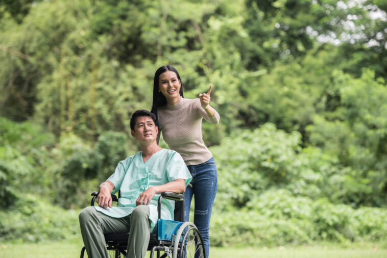 Disability Insurance