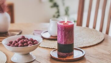 Market Watch: Candlestick Patterns Signal Major Shifts Ahead—What Investors Need to Know
